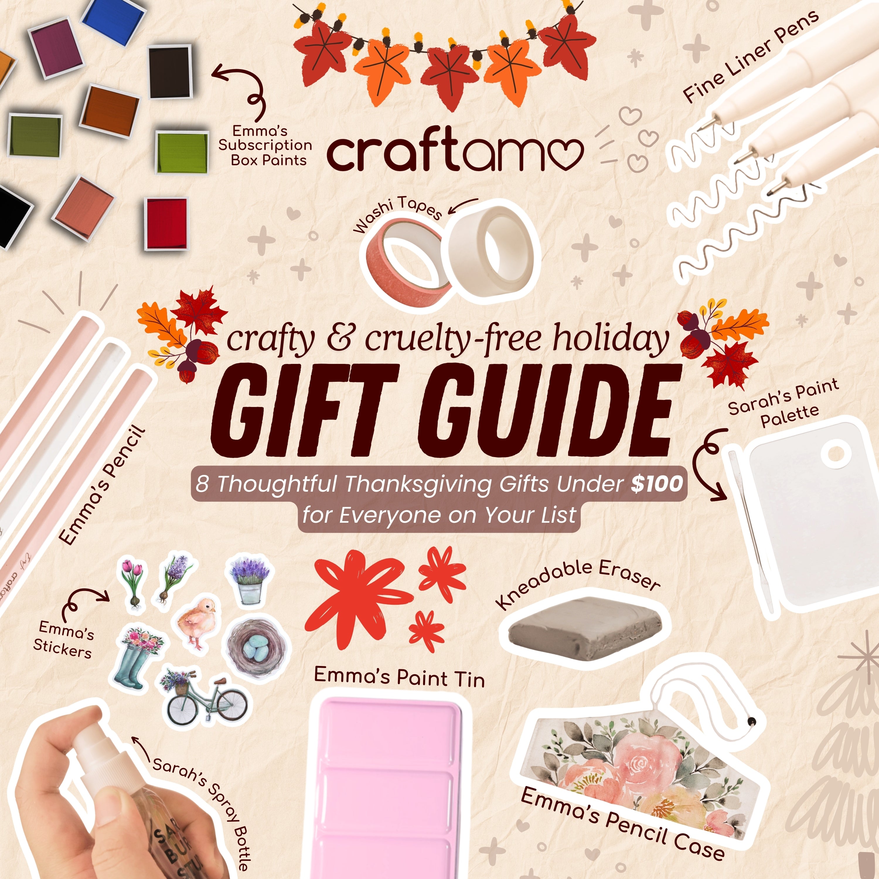 Holiday Gift Guide 2024 8 Thoughtful Thanksgiving Gifts Under 100 fo