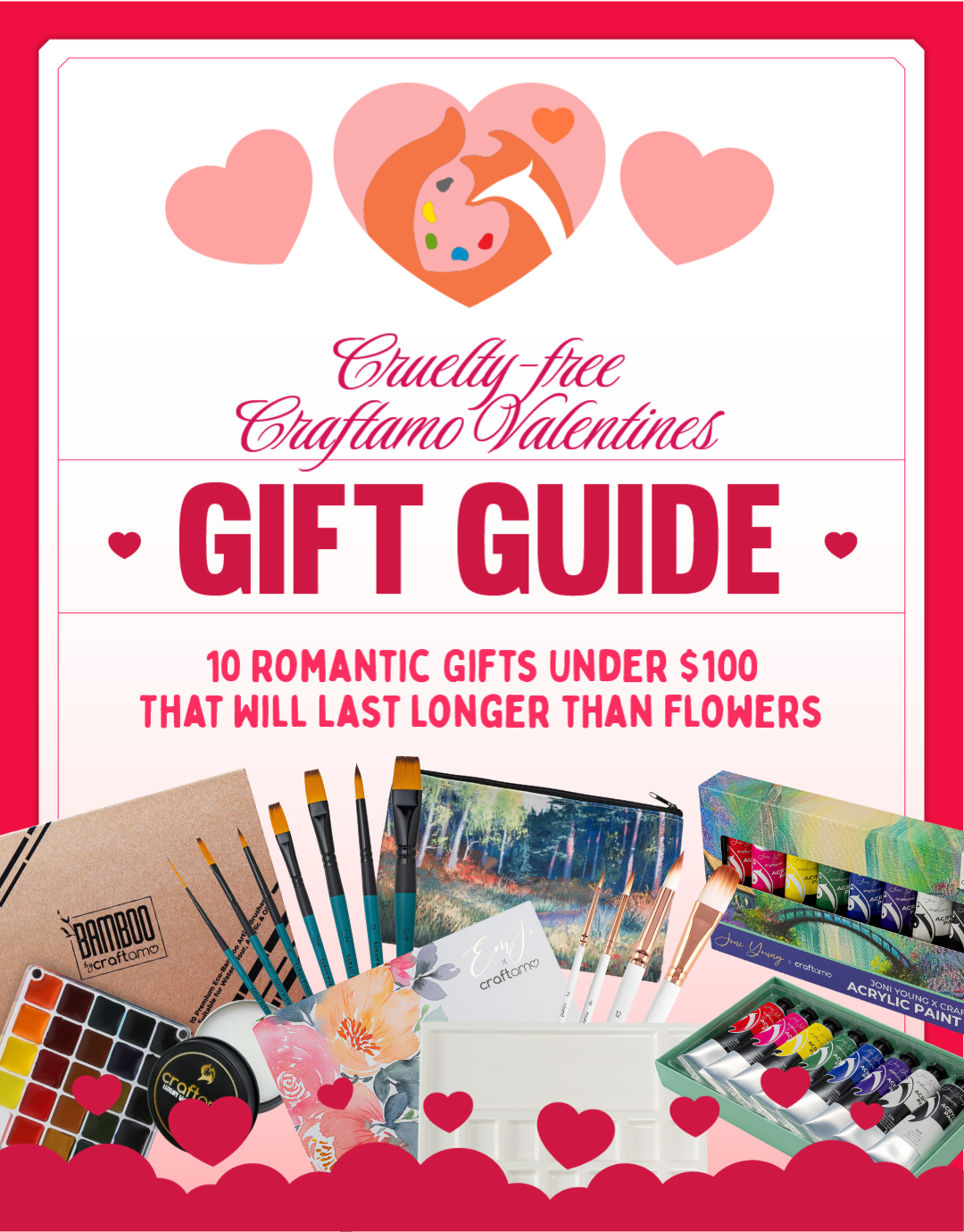 Gifts That Outlast Flowers: Valentine’s Gifts Under $100