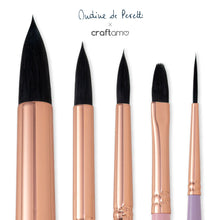 Load image into Gallery viewer, Ondine de Peretti X Craftamo
