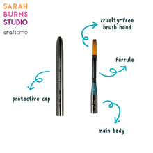 Load image into Gallery viewer, Sarah Burns Studio X Craftamo Travel Brush Collection
